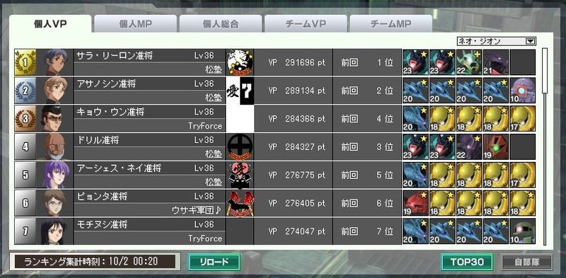 イメージ 5