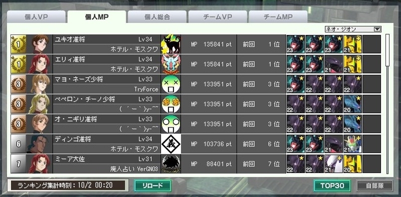 イメージ 6