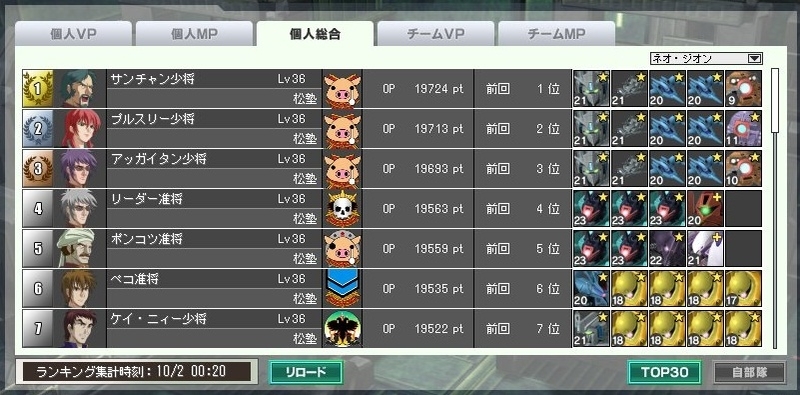 イメージ 7