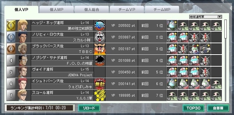 イメージ 2