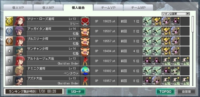 イメージ 7