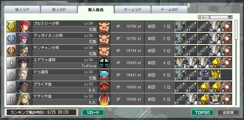 イメージ 7