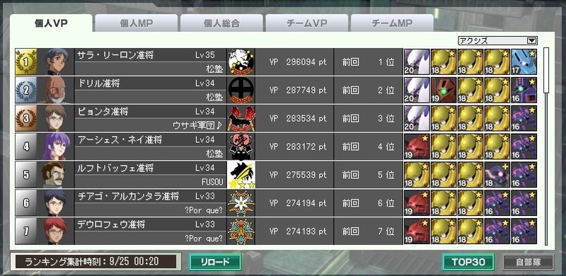 イメージ 8