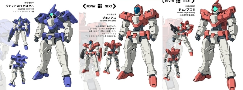 ジェノアスのデザイン比較とガンプラ Age Gno2及びgno3 連邦 情報部 こっそり日記 バックアップ