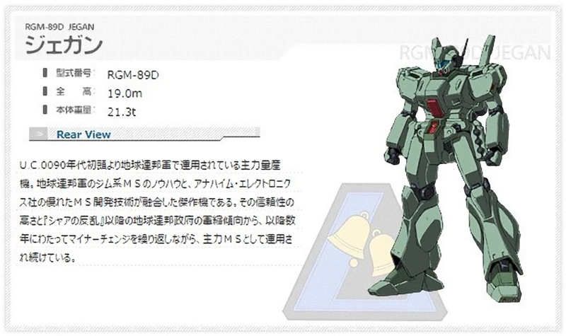 Hguc Rx 80pr ペイルライダー ゲーム付属品としてキット化 ガンプラ発売予定表 Gno2及びgno3 連邦 情報部 こっそり日記 バックアップ