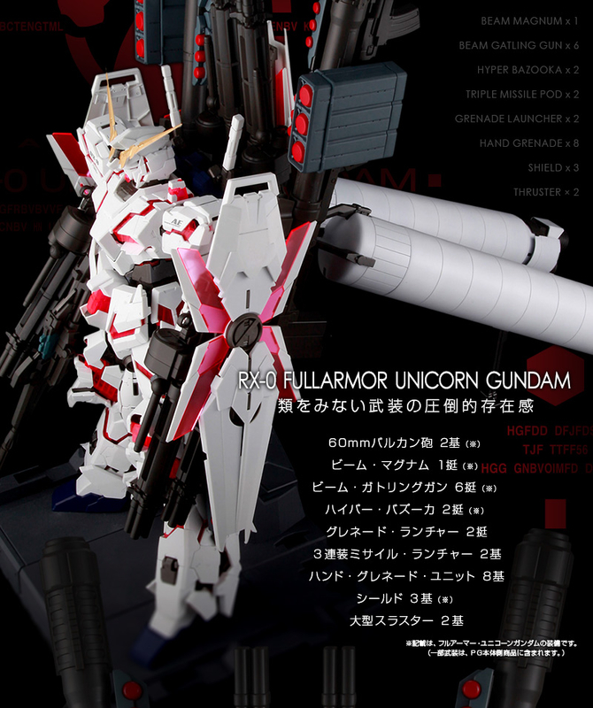 プレバン ｐｇ 1 60 Rx 0 ユニコーンガンダム 最終決戦ｖｅｒ 受注開始 シールド ファンネル を再現 Gno2及びgno3 連邦 情報部 こっそり日記 バックアップ