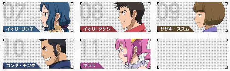 ガンダムbf公式 新キャラ三人公開 ガンプラアイドル 知名度は低い Gno2及びgno3 連邦 情報部 こっそり日記 バックアップ