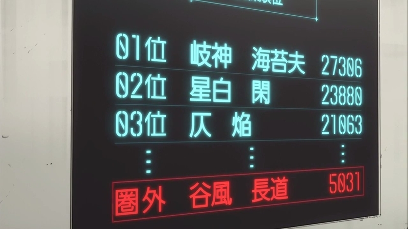 イメージ 15