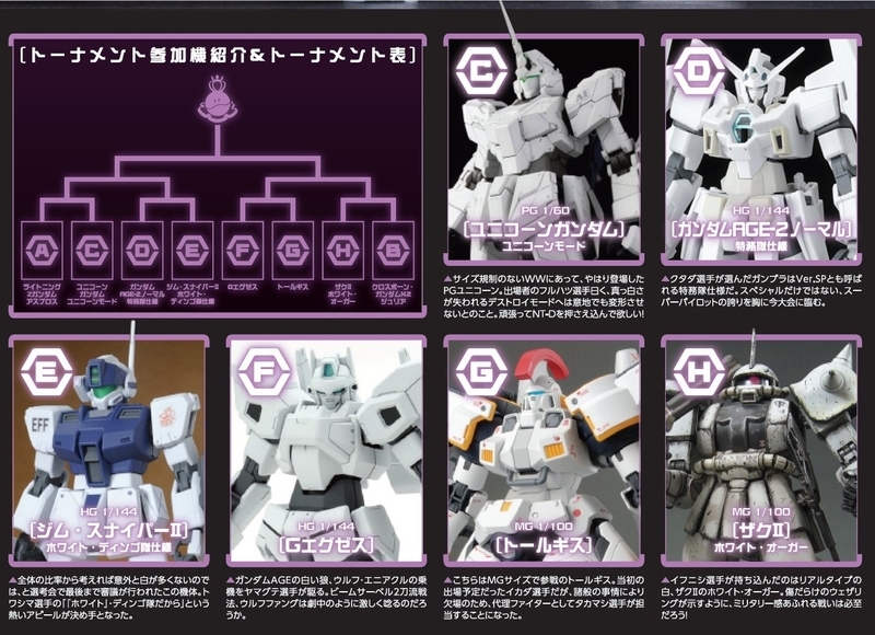 イメージ 7