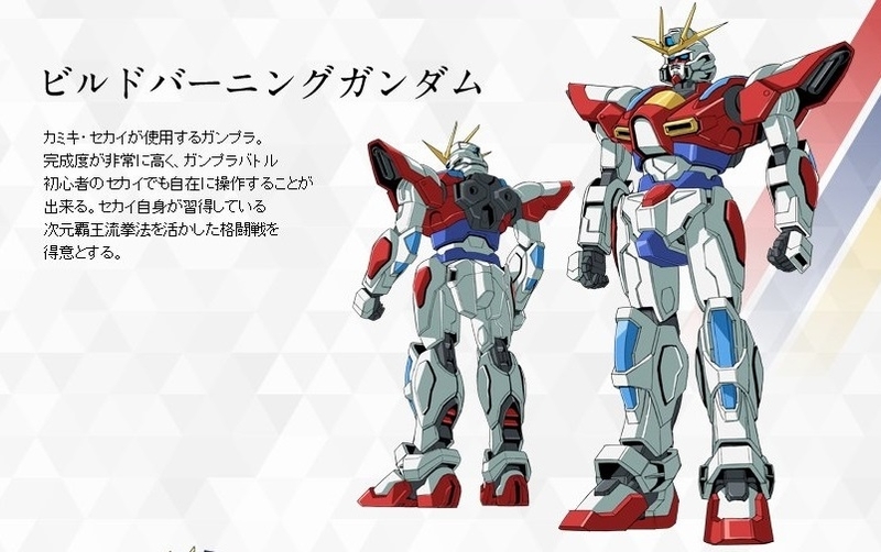 新ガンダムbf ガンダムビルドファイターズ トライ は前作の七年後 主役トリオと ビルドバーニングガンダム ライトニングガンダム ウイニングガンダム が公開 Gno2及びgno3 連邦 情報部 こっそり日記 バックアップ