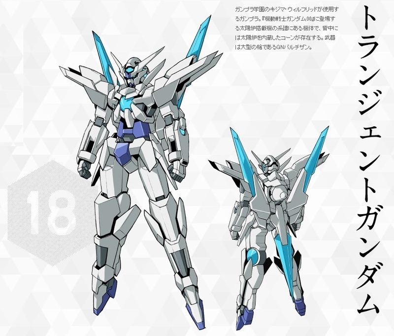 Bfトライ 公式更新 ルーカス ネメシス トランジェントガンダムが更新 あの少年が大きくなって ガンダムビルドファイターズトライ Gno2及びgno3 連邦 情報部 こっそり日記 バックアップ