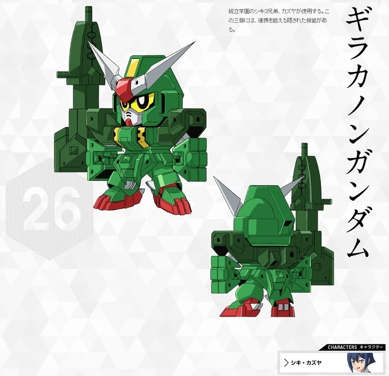 Bfトライ 公式更新 統立ｓｄ三兄弟 スナイバルガンダム ドラゴナーゲルガンダム ギラカノンガンダム設定画公開 ガンダムビルドファイターズトライ Gno2及びgno3 連邦 情報部 こっそり日記 バックアップ