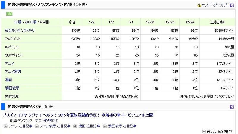 イメージ 2