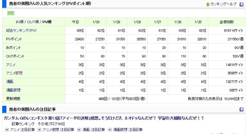 イメージ 3