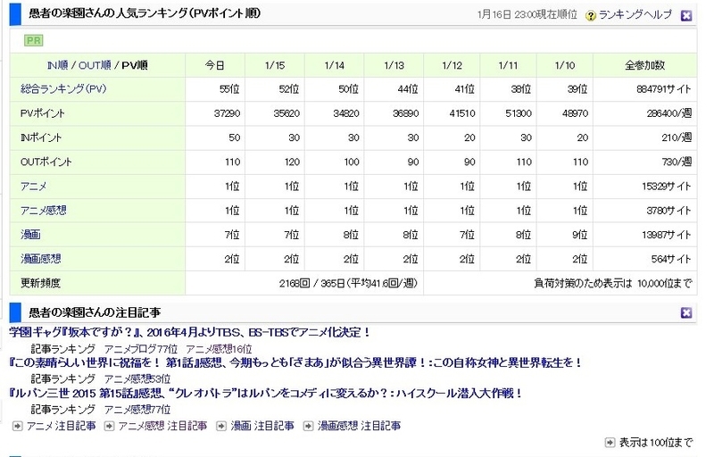 イメージ 2