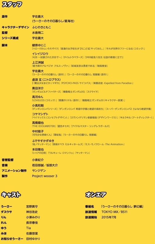 うーさーのその日暮らし 夢幻編 3期 7月から放送開始 脚本に虚淵玄氏 ガンダムbfの黒田氏ら含む13名起用のカオスなアニメ 15年7月アニメ Gno2及びgno3 連邦 情報部 こっそり日記 バックアップ うーさーのその日暮らし 夢幻編 3期 7月から放送開始 脚本に虚淵玄氏 ガンダムbfの黒田氏ら含む13名起用のカオスなアニメ 15年7月アニメ Gno2及びgno3 連邦 情報部 こっそり日記 バックアップ