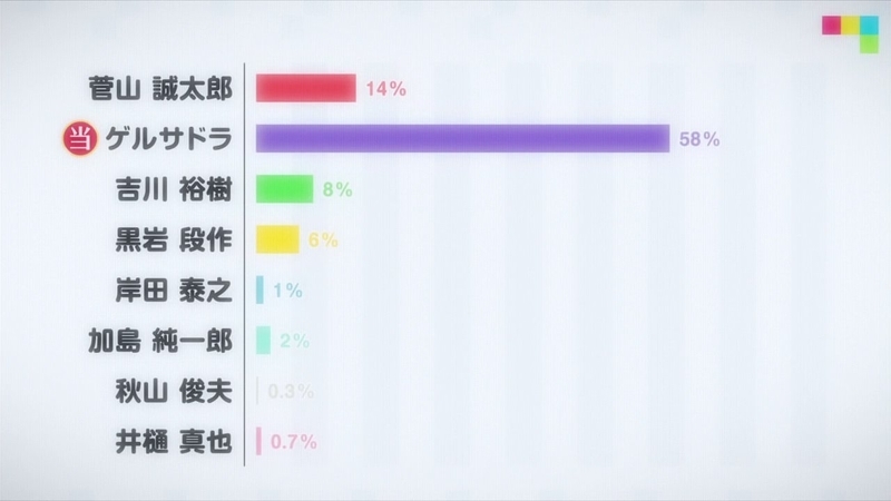 イメージ 28