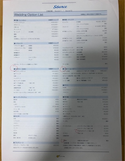 結婚式見積り 札幌市大通り Source11 結婚式1 5次会 2次会 レストランウェディング 北海道食べたいログ