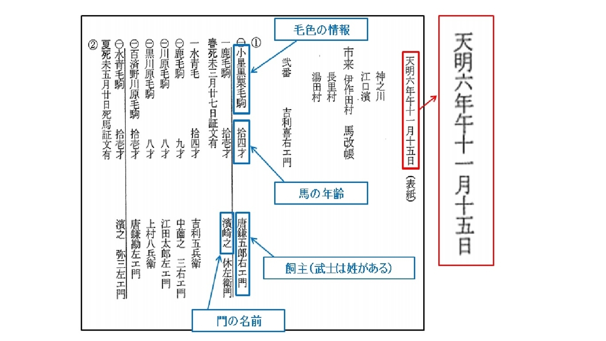 f:id:bbbshinya:20200523001600j:plain