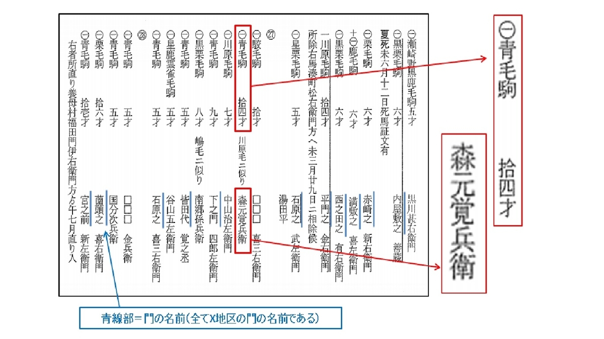 f:id:bbbshinya:20200523001916j:plain