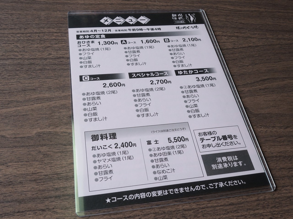 f:id:bbhotstp:20190622171222j:plain f:id:bbhotstp:20190622171222j:plain