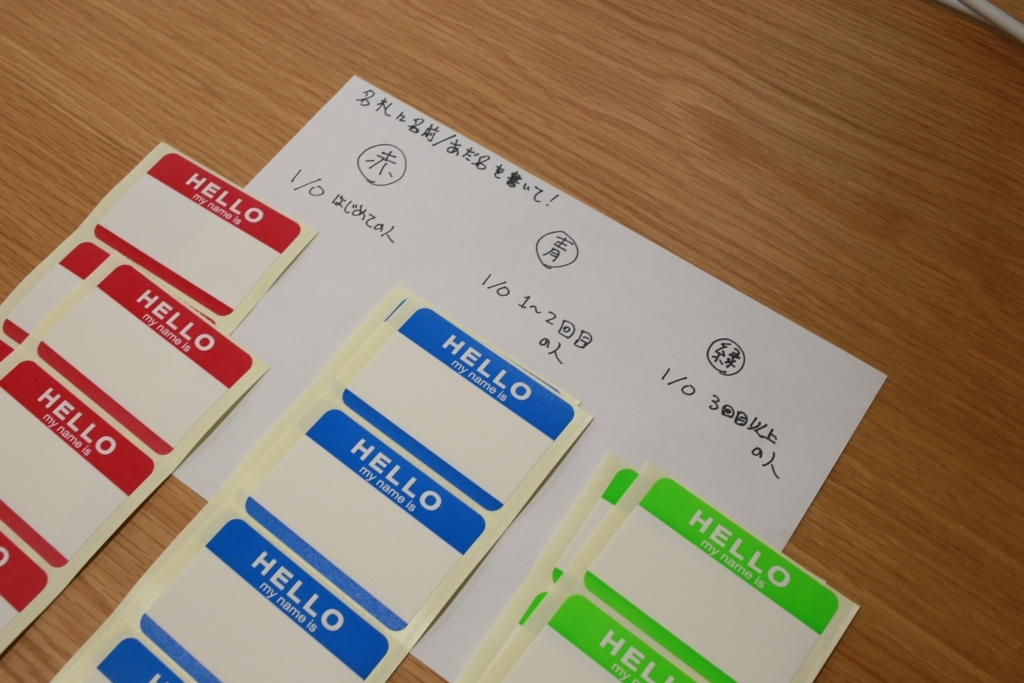 f:id:bboykk:20180411190711j:plain