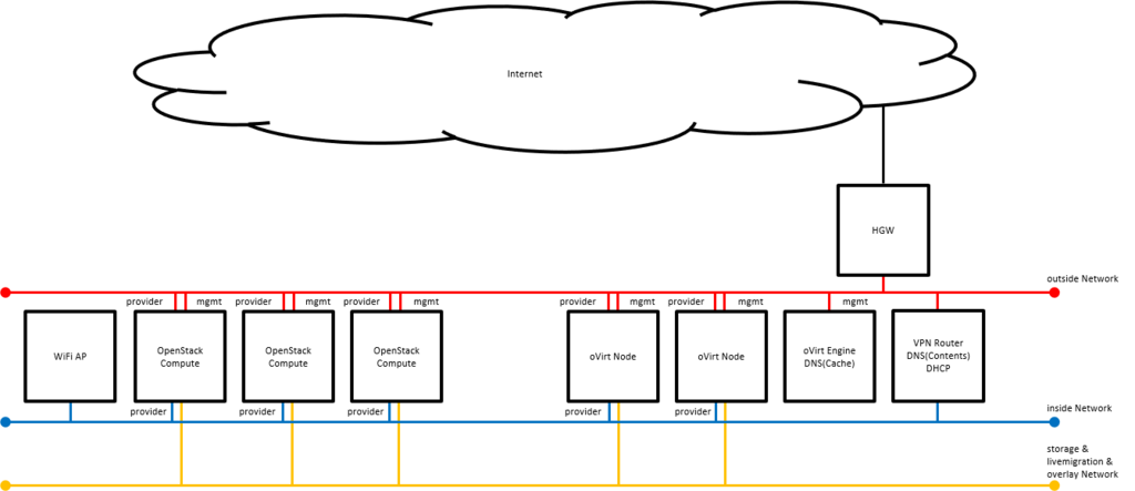 f:id:bbrfkr:20181104114922p:plain f:id:bbrfkr:20181104114922p:plain