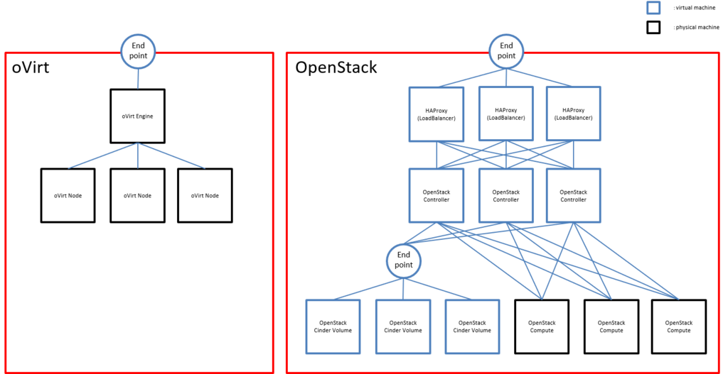 f:id:bbrfkr:20181104121209p:plain f:id:bbrfkr:20181104121209p:plain
