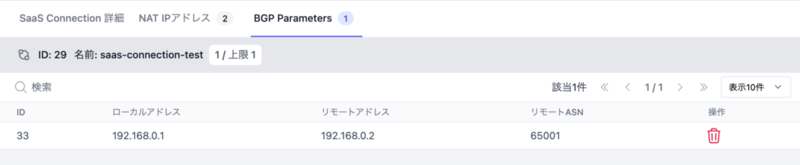 SaaS Connection の BGP Parameter の設定後の画面
