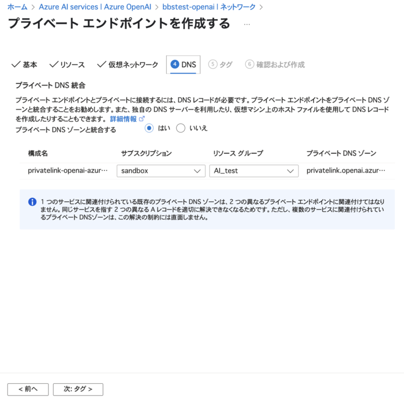 Azure OpenAI Serviceのプライベートエンドポイント作成画面の「DNS」タブ。「プライベートDNSゾーンと結合する」を「はい」に設定し、関連するサブスクリプションとリソースグループを選択する項目が表示されている。