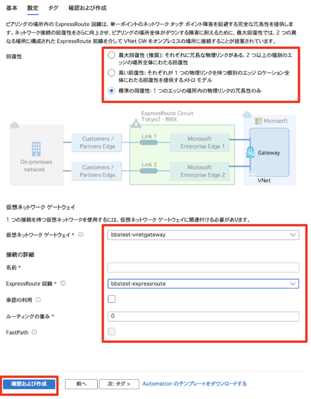 Azure ExpressRoute Circuitの接続作成画面の「設定」タブ。回復性、仮想ネットワークゲートウェイ、接続名、ExpressRoute回線、ルーティングの重みなどの設定項目が表示されている。