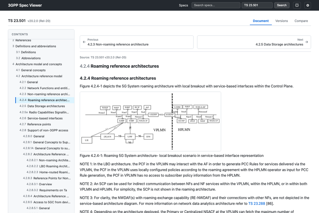 TS 23.501 のセクション表示。目次のサイドバーと、docx から取り出した図が表示される