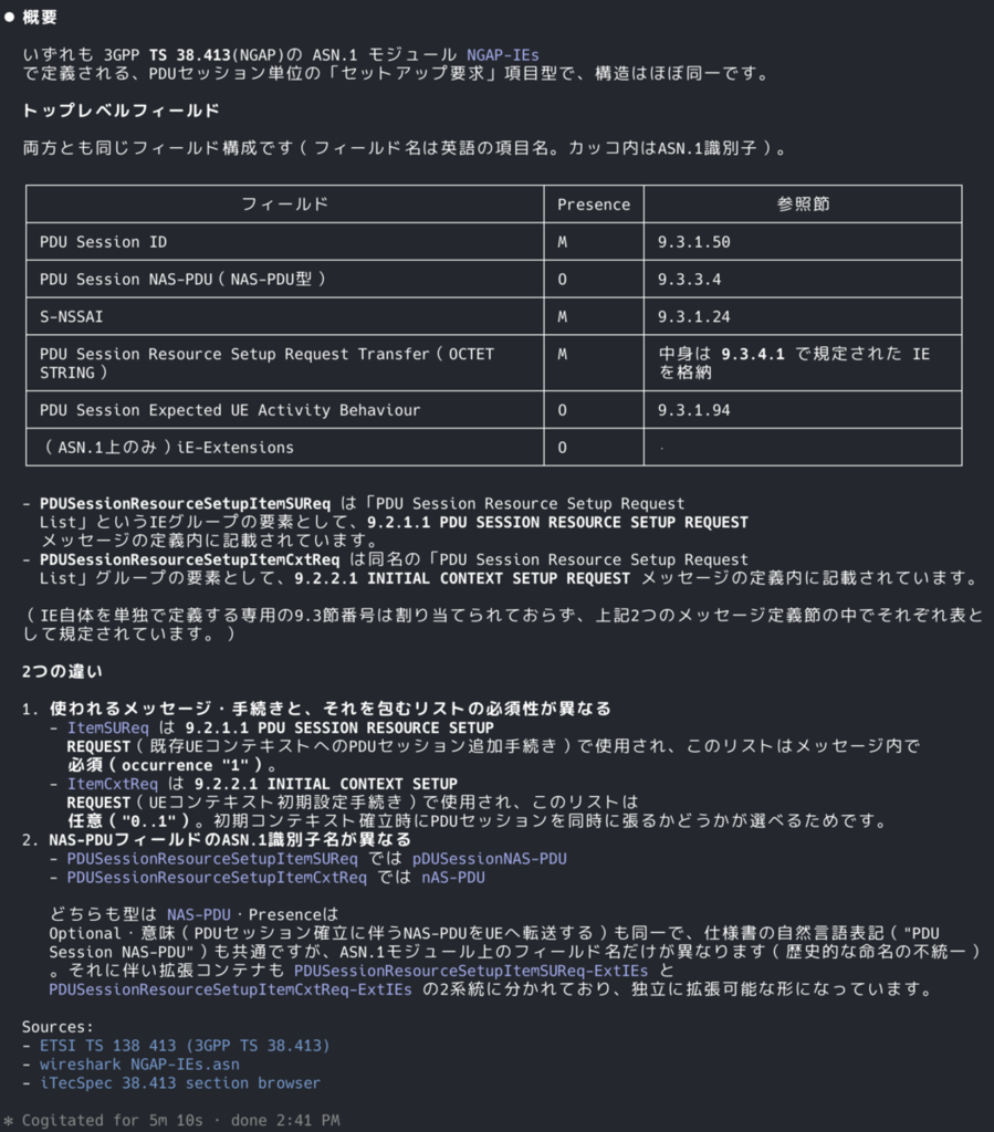 Web 検索とシェルを与えた場合の後半。違いは当てるが、定義セクションを間違えている