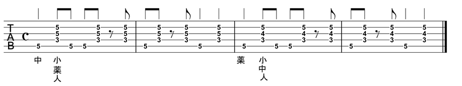 f:id:bc-guitar0046:20190203230013p:plain f:id:bc-guitar0046:20190203230013p:plain
