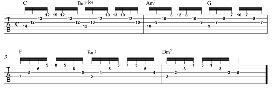 f:id:bc-guitar0046:20190302224942p:plain f:id:bc-guitar0046:20190302224942p:plain