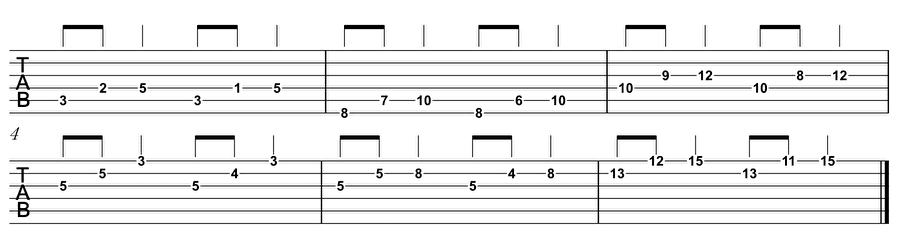 f:id:bc-guitar0046:20190607192831p:plain f:id:bc-guitar0046:20190607192831p:plain