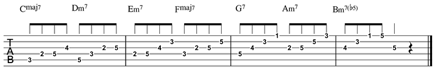 f:id:bc-guitar0046:20190610212634p:plain f:id:bc-guitar0046:20190610212634p:plain