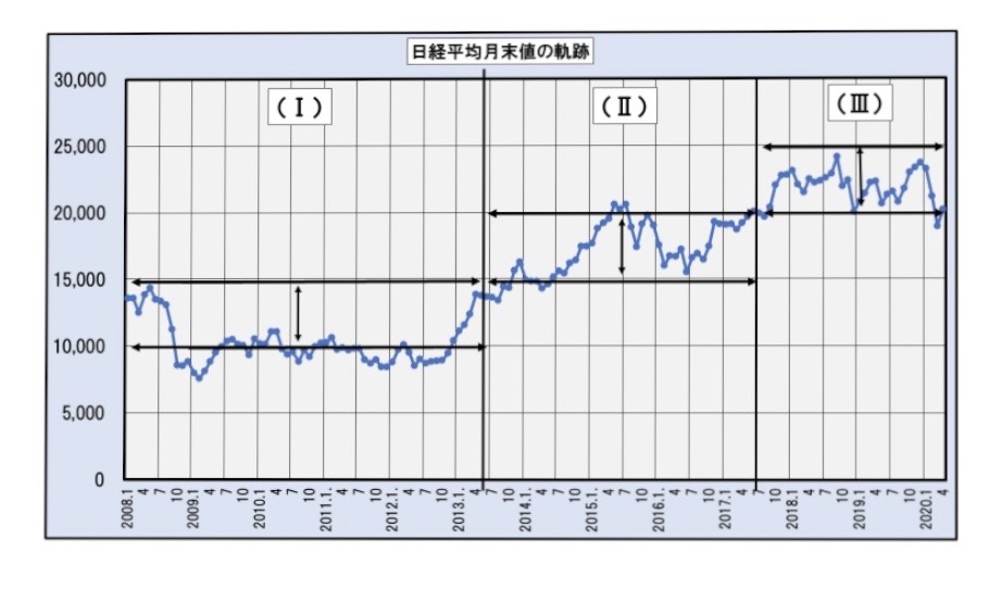 f:id:bcam-higurashi:20200602190259j:plain