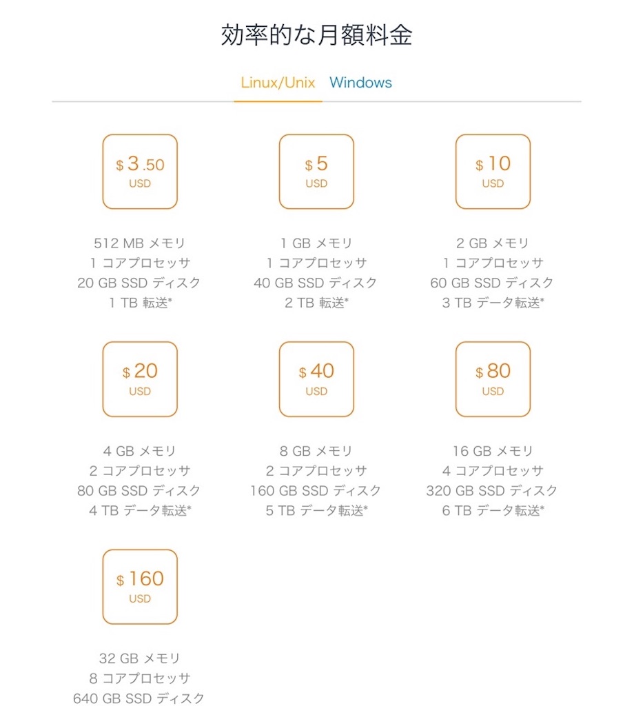 f:id:bcorp:20181003224536j:image f:id:bcorp:20181003224536j:image