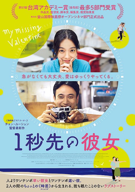 f:id:bdg-yusi:20211229112849j:image