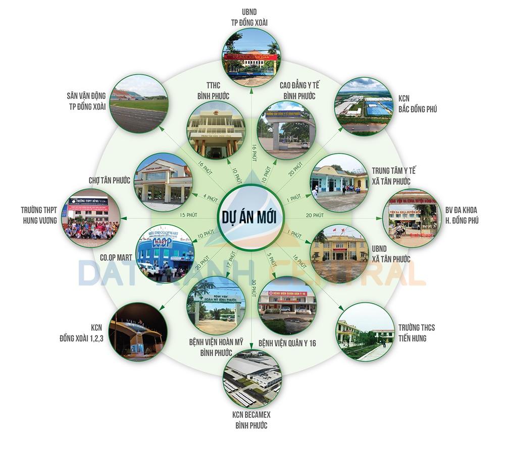 f:id:bdsphuongthienland:20200311155325j:plain f:id:bdsphuongthienland:20200311155325j:plain