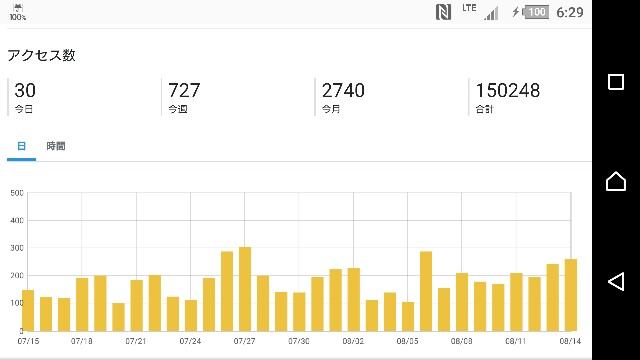 f:id:be-free140517:20190815063303j:image f:id:be-free140517:20190815063303j:image