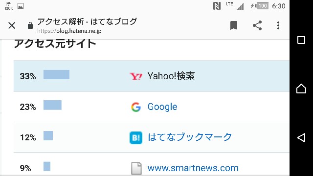 f:id:be-free140517:20190815063525j:image f:id:be-free140517:20190815063525j:image