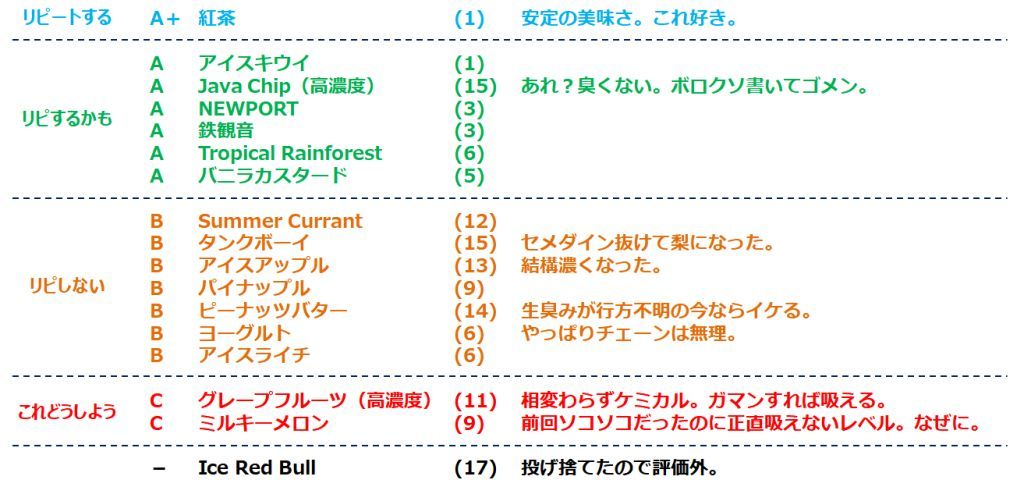 f:id:be-san10:20180117004137j:plain