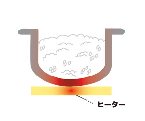 f:id:be-san11:20190816224037j:plain
