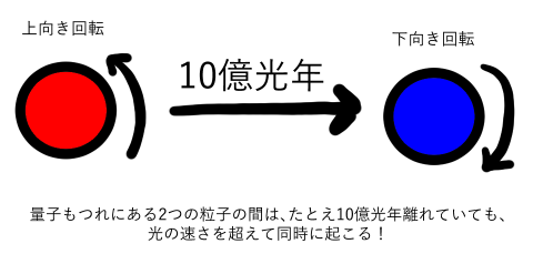 f:id:be_a_fukurou:20201030152015p:plain
