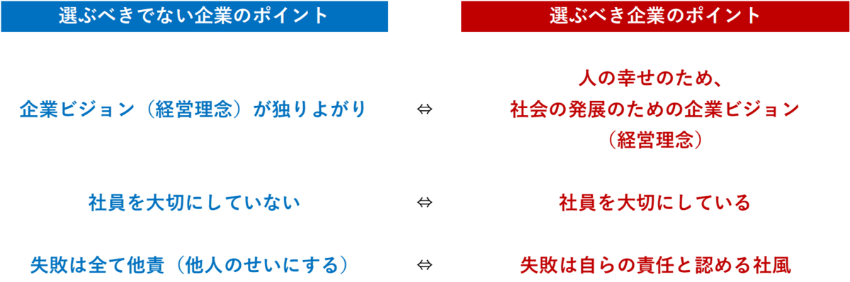 f:id:be_a_fukurou:20201101133345p:plain f:id:be_a_fukurou:20201101133345p:plain