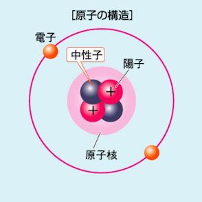 f:id:be_nori:20160825200014j:plain