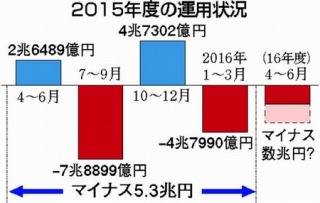 f:id:be_nori:20160831185911j:plain