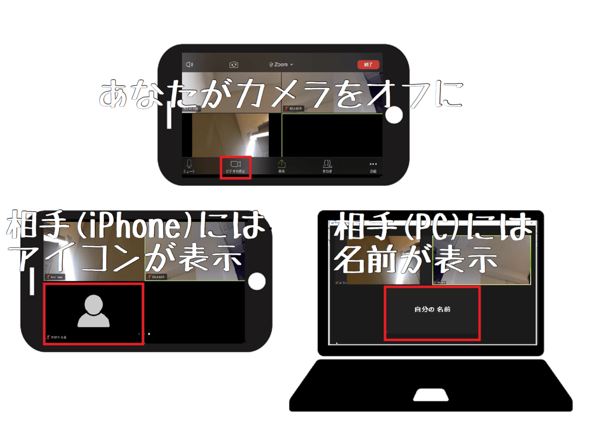 当時のメディア報道・掲載写真